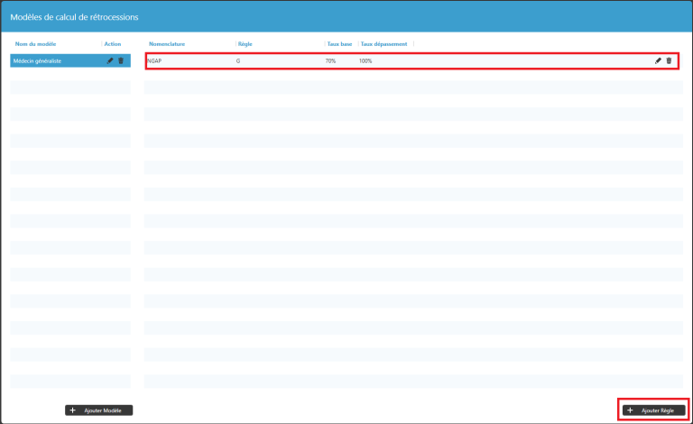 Autant de règles de rétrocession
